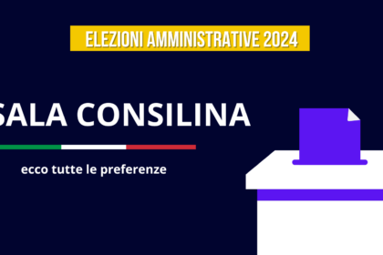 Elezioni 2024 Sala Consilina